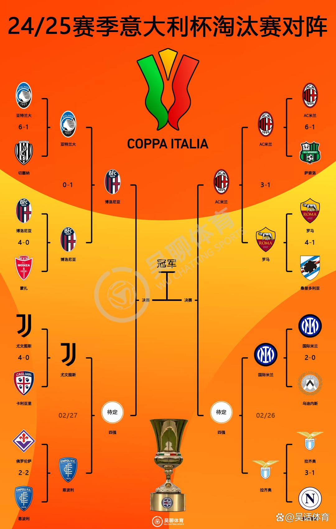 爱游戏注册-葡超赛程吃紧，拉齐奥转会期止住颓势，底气十足，数据趋势出现新变化的简单介绍